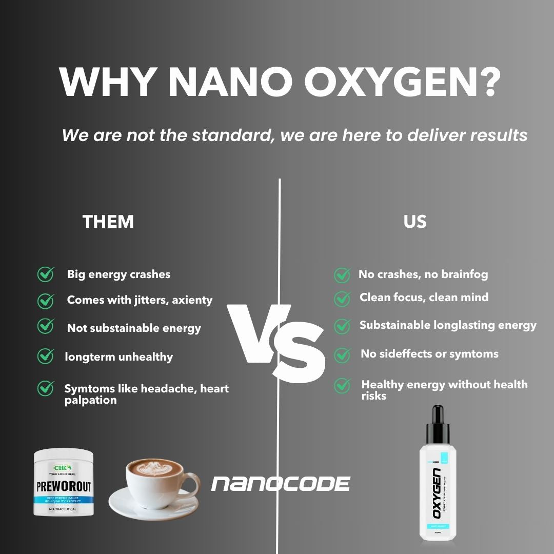 NANOCODE® | OXYGEN